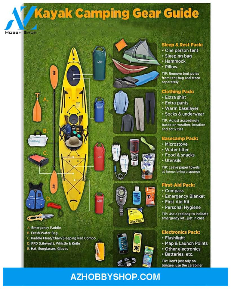Kayaking Kayak Camping Gear Guide Vertical Canvas Prints, Wall Decor Visual Art