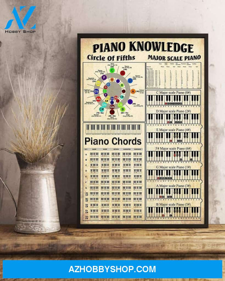 Knowledge circle of fifths major scale piano piano chords poster for instrument music piano