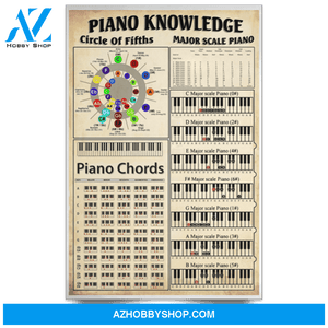 Knowledge circle of fifths major scale piano piano chords poster for instrument music piano