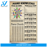 Knowledge circle of fifths major scale piano piano chords poster for instrument music piano