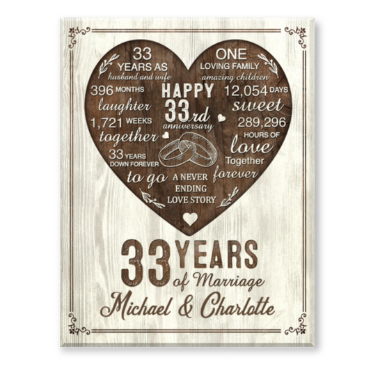 33rd Year Anniversary Gift, 33rd Wedding Anniversary Gift For Husband, 33 Year Anniversary Gift For Wife