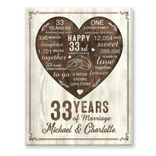 33rd Year Anniversary Gift, 33rd Wedding Anniversary Gift For Husband, 33 Year Anniversary Gift For Wife