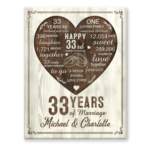 33rd Year Anniversary Gift, 33rd Wedding Anniversary Gift For Husband, 33 Year Anniversary Gift For Wife