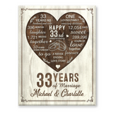 33rd Year Anniversary Gift, 33rd Wedding Anniversary Gift For Husband, 33 Year Anniversary Gift For Wife