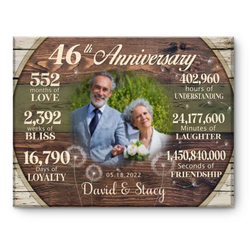 Custom 46th Anniversary Gift, 46 Years Anniversary Gift For Couple, Personalized 46th Anniversary Canvas