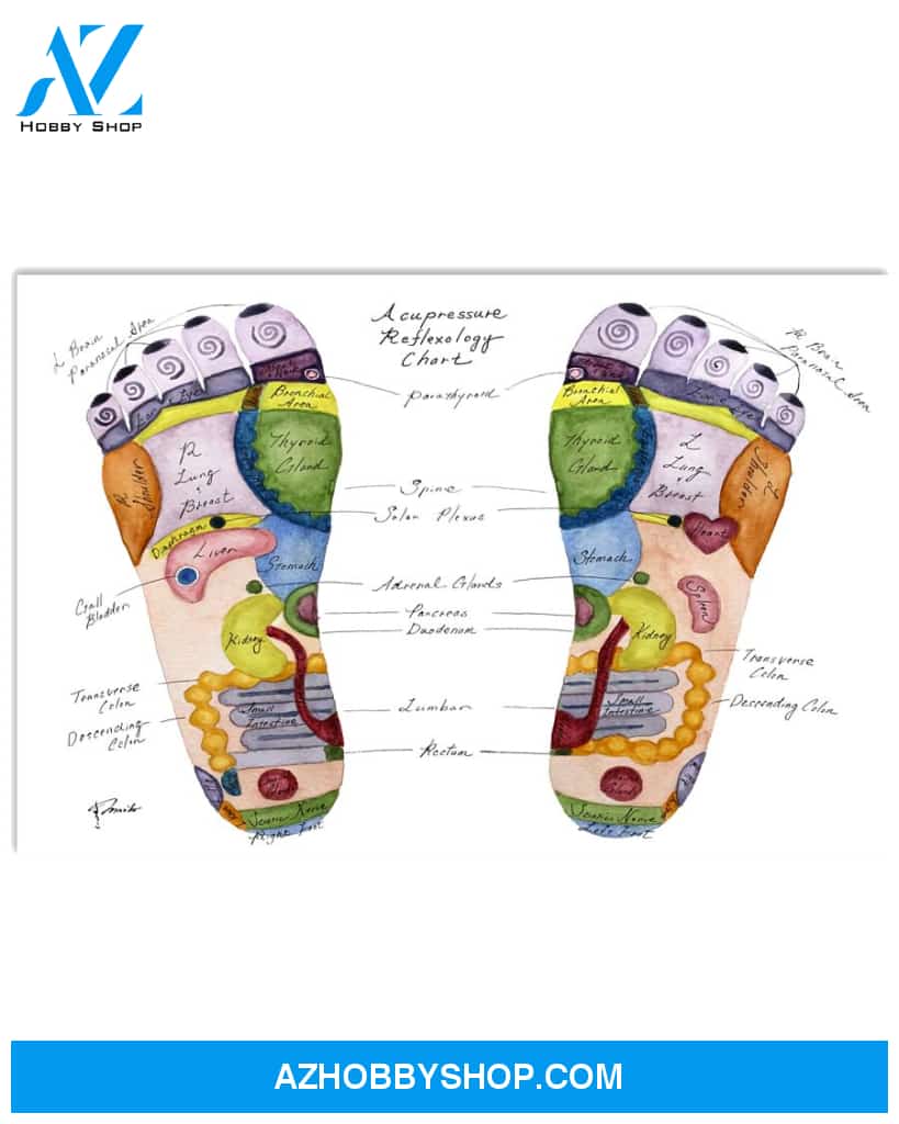 Massage Therapist Reflexology Poster Wall Decor