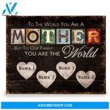 Meaningful Mother's Day Personalized Gift Mom Who Has Everything Canvas