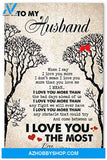 Meaningful Quote To My Husband Awesome Husband Birthday Gifts Posters