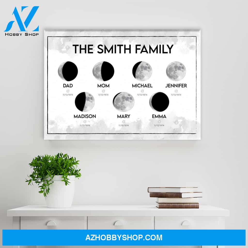 Moon Phase Multi-Names Premium Canvas
