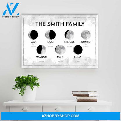 Moon Phase Multi-Names Premium Canvas