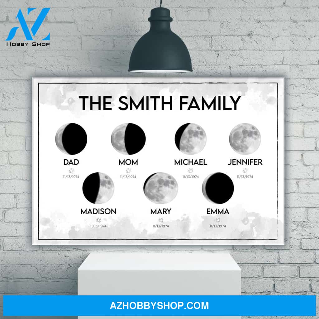 Moon Phase Multi-Names Premium Canvas