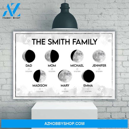 Moon Phase Multi-Names Premium Canvas
