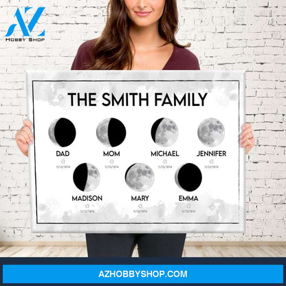 Moon Phase Multi-Names Premium Canvas