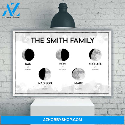Moon Phase Multi-Names Premium Canvas