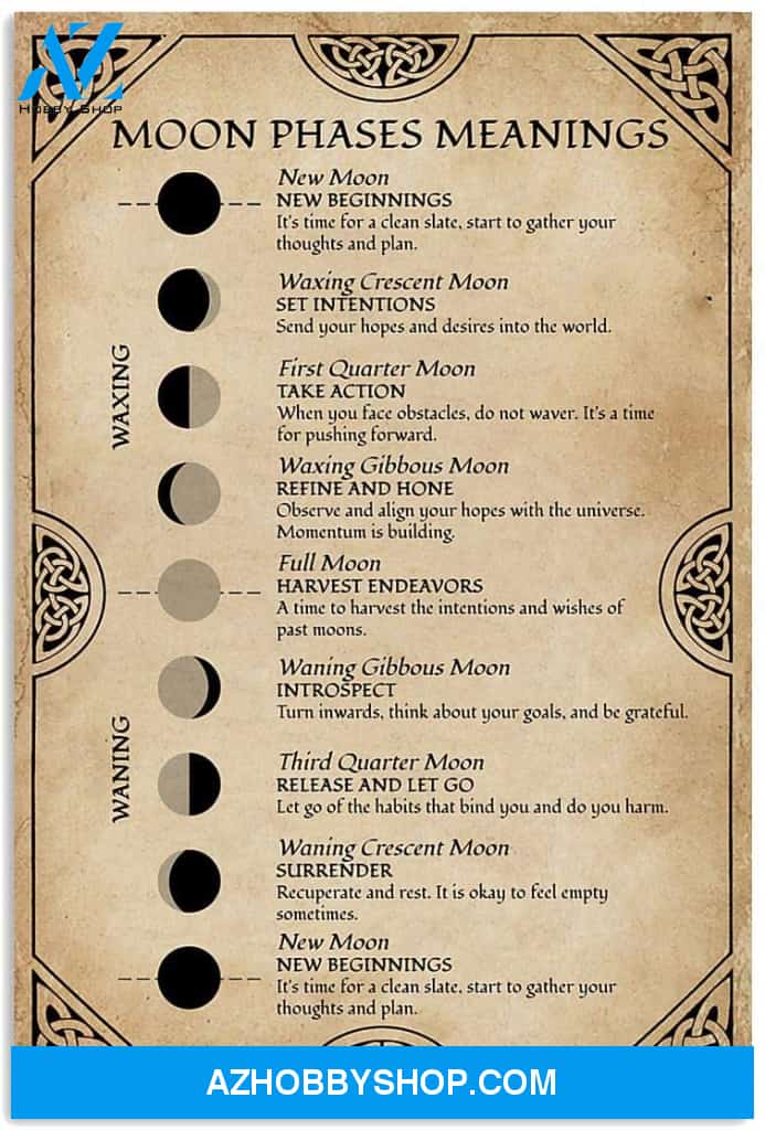Moon Phases Meanings Witchery Canvas And Poster, Wall Decor Visual Art, Halloween Gift, Happy Halloween