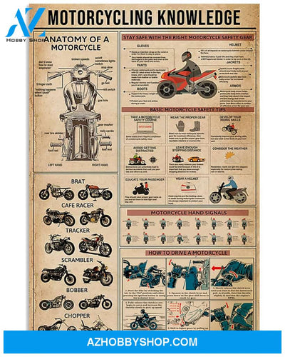 Motorcycle Motorcycling Knowledge Poster Wall Decor