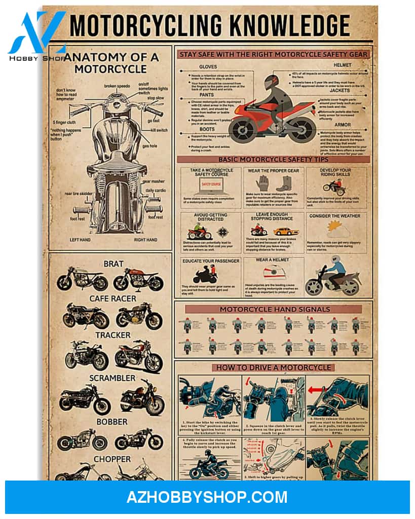 Motorcycle Motorcycling Knowledge Poster Wall Decor