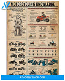 Motorcycle Motorcycling Knowledge Poster Wall Decor