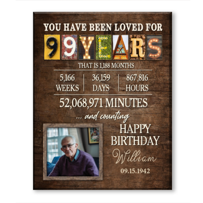 99th Birthday Gift, 99th Birthday Presents, Birthday Gifts For 99 Year Olds, 99th Birthday Canvas