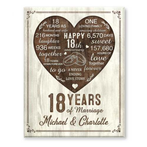 18th Year Anniversary Gift, 18th Wedding Anniversary Gift For Husband, 18 Year Anniversary Gift For Wife