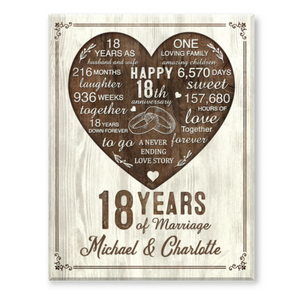 18th Year Anniversary Gift, 18th Wedding Anniversary Gift For Husband, 18 Year Anniversary Gift For Wife