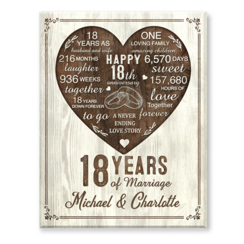 18th Year Anniversary Gift, 18th Wedding Anniversary Gift For Husband, 18 Year Anniversary Gift For Wife