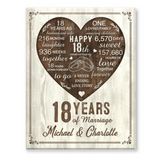 18th Year Anniversary Gift, 18th Wedding Anniversary Gift For Husband, 18 Year Anniversary Gift For Wife