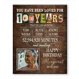 100th Birthday Gift, Birthday Gifts For 100 Year Olds, 100th Birthday Present, 100th Birthday Canvas