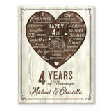 4th Year Anniversary Gift, 4th Wedding Anniversary Gift For Husband, 4 Year Anniversary Gift For Wife