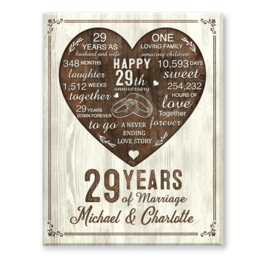 29th Year Anniversary Gift, 29th Wedding Anniversary Gift For Husband, 29 Year Anniversary Gift For Wife