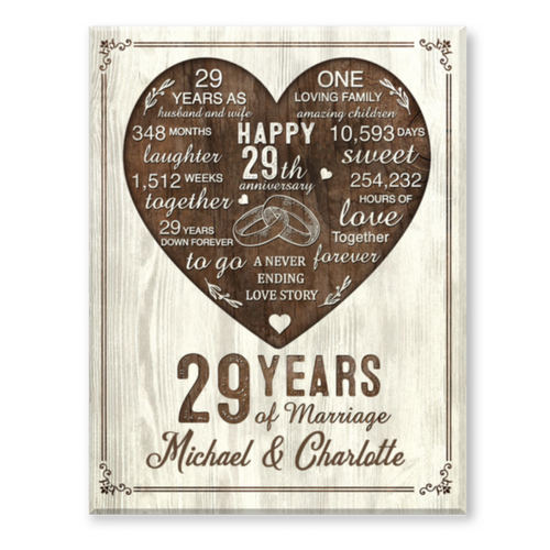 29th Year Anniversary Gift, 29th Wedding Anniversary Gift For Husband, 29 Year Anniversary Gift For Wife