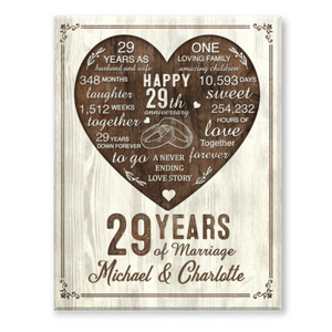 29th Year Anniversary Gift, 29th Wedding Anniversary Gift For Husband, 29 Year Anniversary Gift For Wife