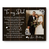 Dad Photo Canvas, Personalized Dad Canvas, Personalized Gifts For Dad From Daughter