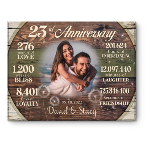 Custom 23rd Anniversary Gift, 23 Years Anniversary Gift For Couple, Personalized 23rd Anniversary Canvas