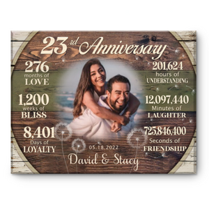 Custom 23rd Anniversary Gift, 23 Years Anniversary Gift For Couple, Personalized 23rd Anniversary Canvas