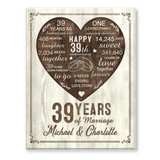 39th Year Anniversary Gift, 39th Wedding Anniversary Gift For Husband, 39 Year Anniversary Gift For Wife