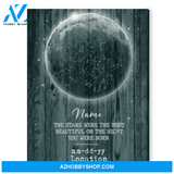 Personal Birthday Gift Custom Star Map The Day You Were Born Canvas Wall Art