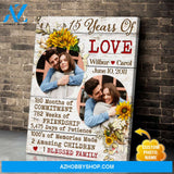 Personalized 15th Wedding Anniversary Gifts Couple Wall Art Canvas Print