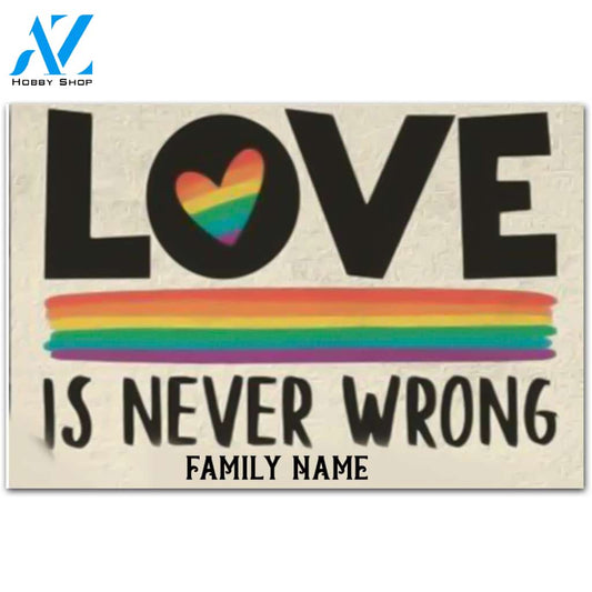Personalized Doormat Custom Family Name With Vintage Background Doormat Custom Family Welcome Mat House Warming Gift Home Decor Funny Doormat Gift Idea
