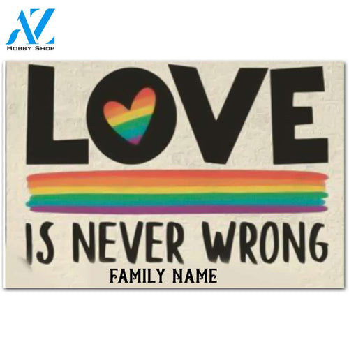 Personalized Doormat Custom Family Name With Vintage Background Doormat Custom Family Welcome Mat House Warming Gift Home Decor Funny Doormat Gift Idea