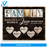 Personalized Family Gift Rustic Farmhouse Wall Decor Canvas Print