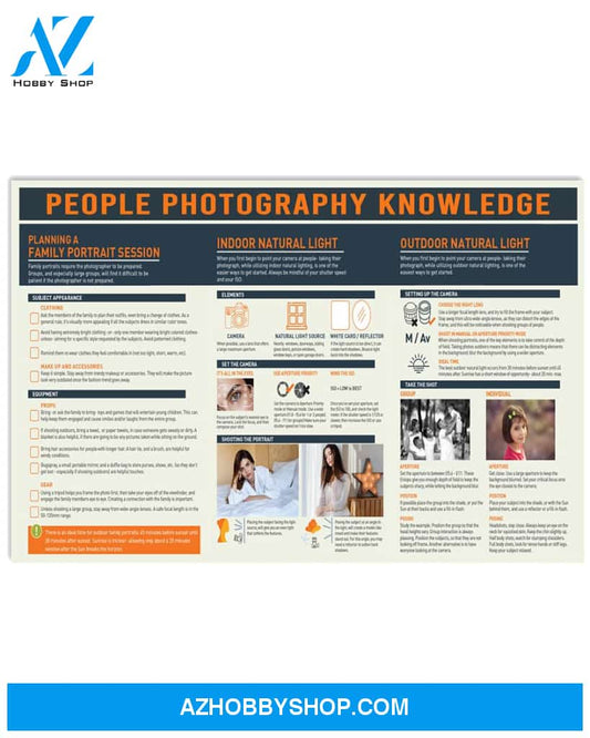 Photography Poster People Photography Knowledge Wall Decor