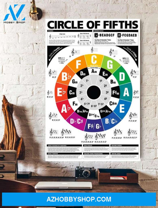 Pool Knowledge Billiards Knowledge Vertical Poster