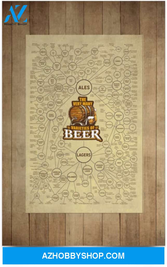 Poster Inspiration Beer Lager Ale Infographic