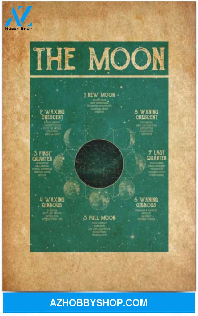 Poster Inspiration Moon Phase Meaning Star Map Celestial Constellation