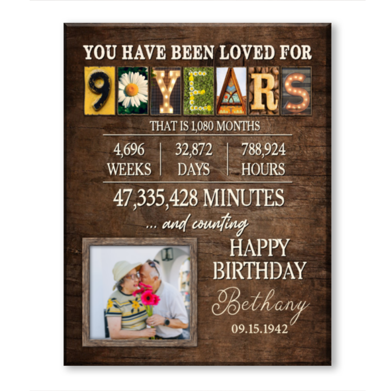 90th Birthday Gift, 90th Birthday Presents, 90th Birthday Gift For Her, Birthday Gifts For 90 Year Olds, 90th Birthday Canvas