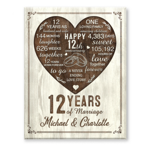12th Year Anniversary Gift, 12th Wedding Anniversary Gift For Husband, 12 Year Anniversary Gift For Wife
