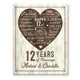 12th Year Anniversary Gift, 12th Wedding Anniversary Gift For Husband, 12 Year Anniversary Gift For Wife