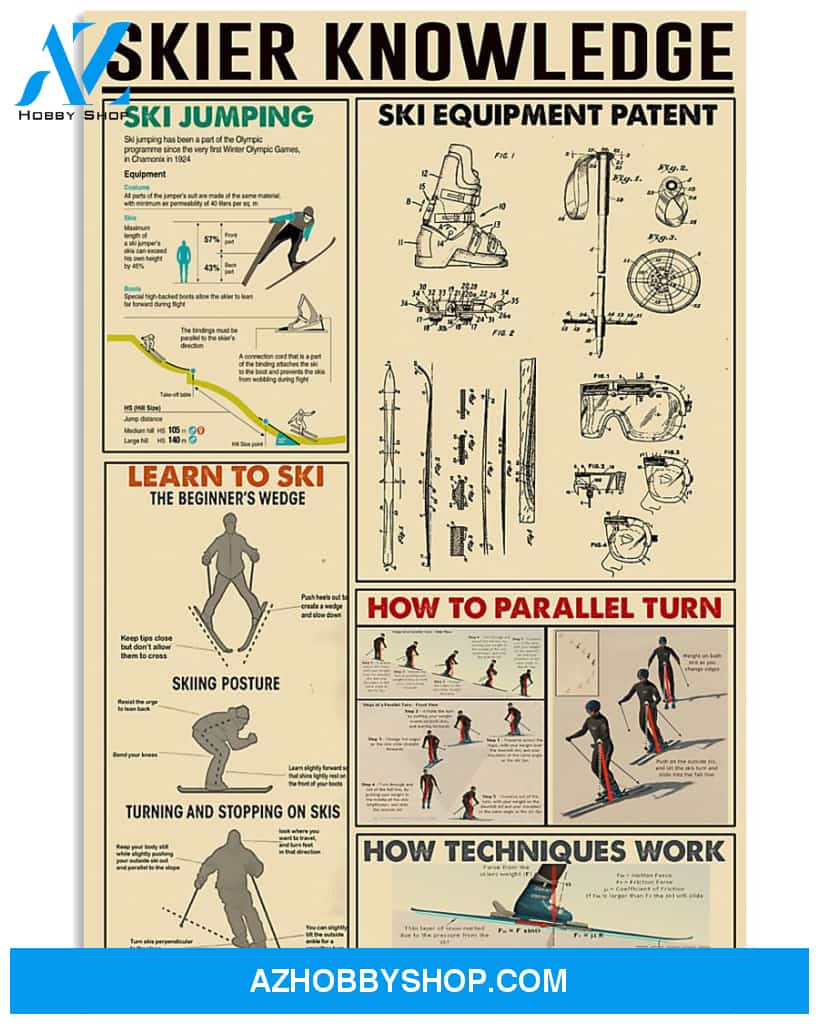 Skiing Skier Knowledge Poster Wall Decor