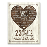23rd Year Anniversary Gift, 23rd Wedding Anniversary Gift For Husband, 23 Year Anniversary Gift For Wife